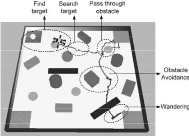 Gambar 15. Hasil simulasi navigasi otonom robot dari  home position 1 