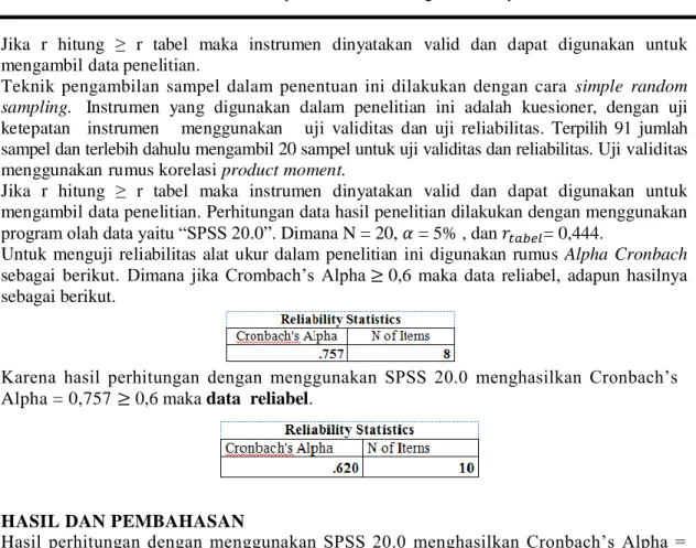 Tabel 1. Indikator Kenyamanan Thermal dan Sanitasi Bangunan 