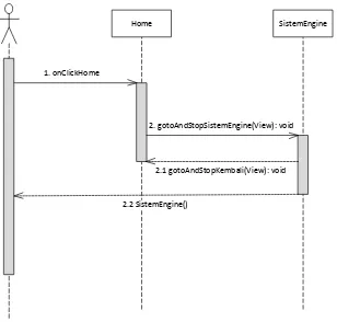 Gambar III.19 Sequence Diagram Sistem Engine 