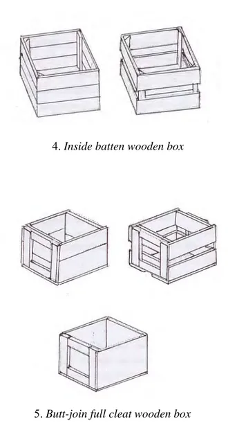 Gambar 3. Tipe-tipe kemasan peti kayu (JSA, 1994) (lanjutan). 