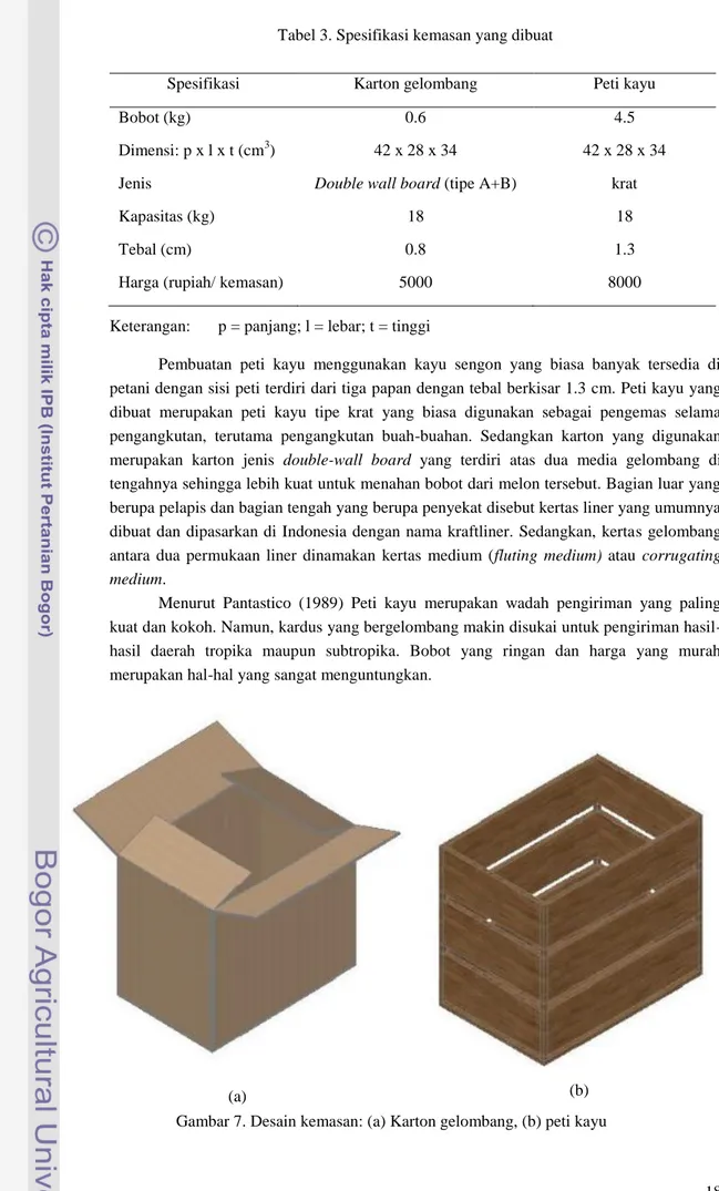 Gambar 7. Desain kemasan: (a) Karton gelombang, (b) peti kayu 