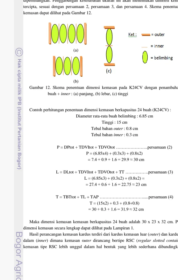 Gambar  12.  Skema  penentuan  dimensi  kemasan  pada  K24CV  dengan  penambahan  outer  +  buah + inner : (a) panjang, (b) lebar, (c) tinggi 