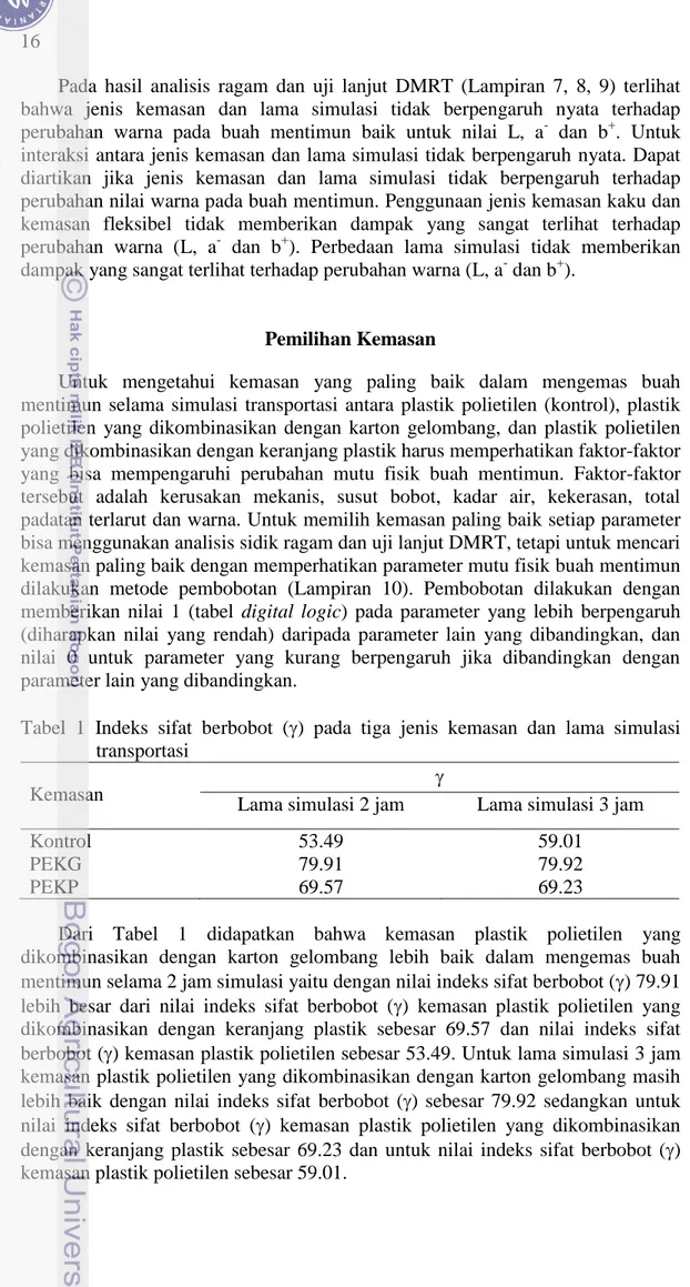 Tabel  1  Indeks  sifat  berbobot  ()  pada  tiga  jenis  kemasan  dan  lama  simulasi  transportasi 