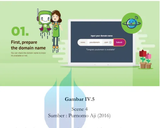 Gambar   IV.5  Scene   4 