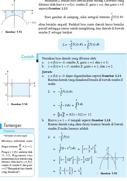 Gambar 1.13sumbu X sebagai berikut.