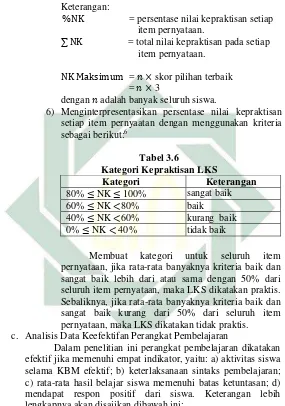 Tabel 3.6  Kategori Kepraktisan LKS 