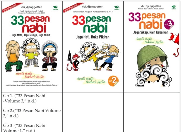 Gambar  Cover  Komik: