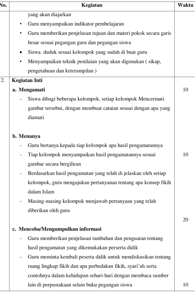 gambar secara bergiliran 
