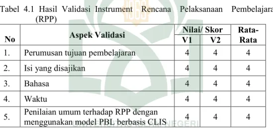 Tabel  4.1  Hasil  Validasi  Instrument    Rencana    Pelaksanaan    Pembelajaran    (RPP)   