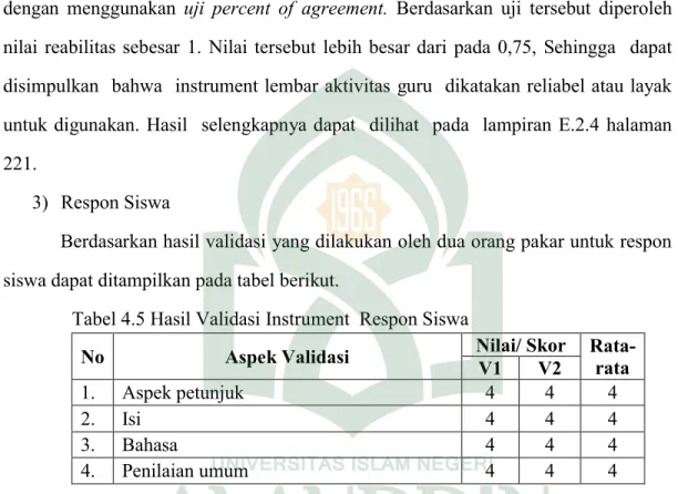 Tabel 4.5 Hasil Validasi Instrument  Respon Siswa 