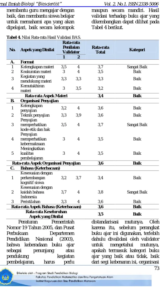 Tabel 4. Nilai Rata-rata Hasil Validasi BAS.