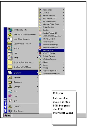 Gambar 1 : Tampilan Microsoft Word