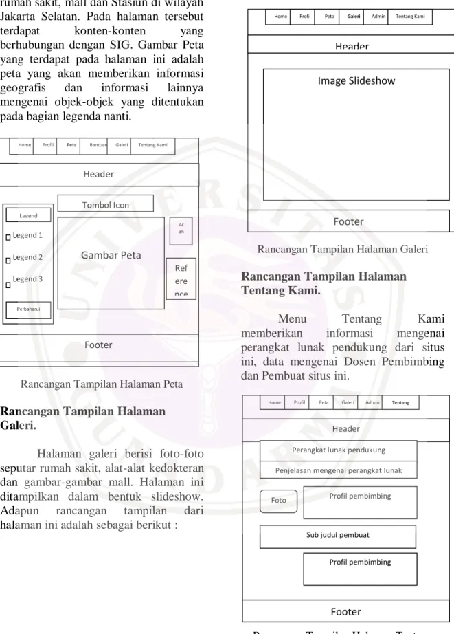 Gambar 3.7 Rancangan Tampilan  Halaman Galeri 