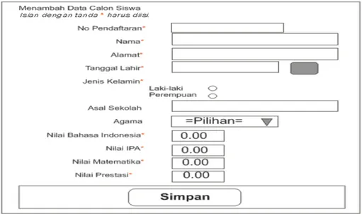 Gambar 2.6  Desain input data pendaftaran  2.9.2  Rancangan Input Login User Admin 