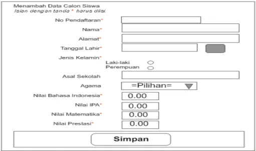 Gambar 2.6  Desain input data pendaftaran  2.9.2  Rancangan Input Login User Admin 
