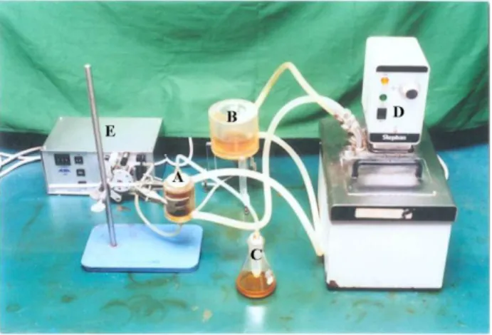 Gambar 7.  Rangkaian alat proses interesterifikasi enzimatik menggunakan reaktor packed- packed-bed kontinyu 