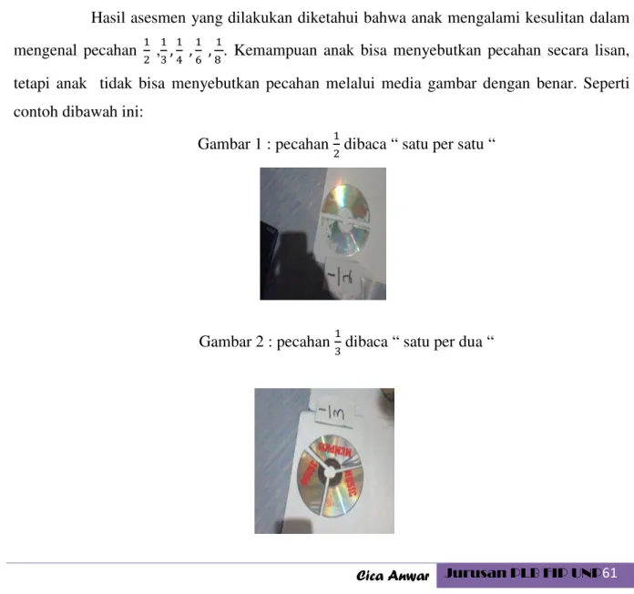 Gambar 1 : pecahan  