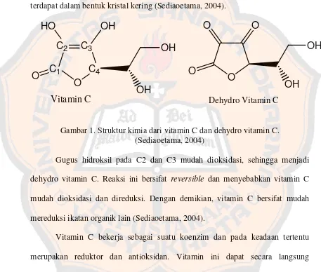Gambar 1. Struktur kimia dari vitamin C dan dehydro vitamin C.  