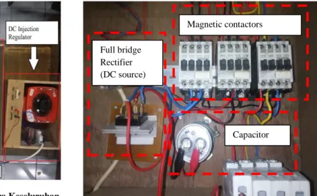 Gambar 12.  Perangkat Keras Pengujian Secara Keseluruhan  Pengereman  tingkat  pertama  merupakan  pengereman  eksitasi  sendiri  kapasitor