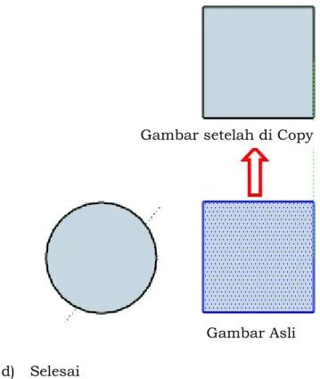 Gambar setelah di Copy 