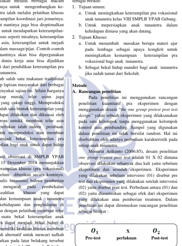 Gambar 3.1  Keterangan : 