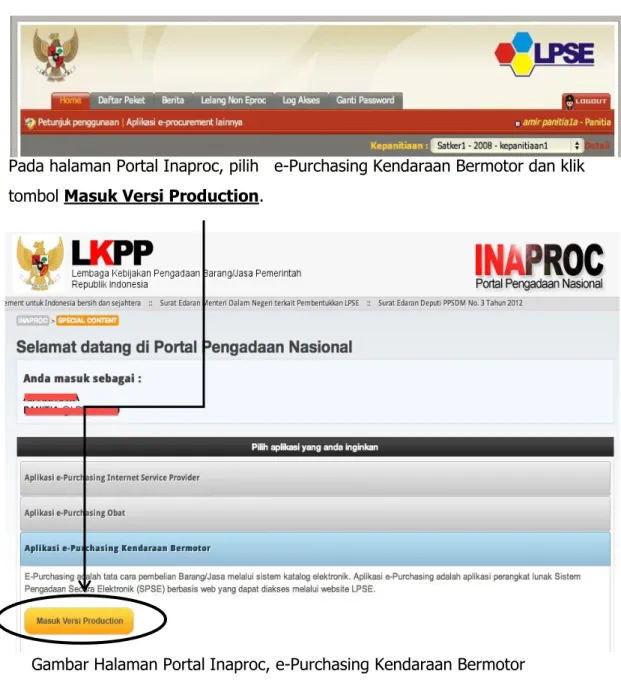 MANUAL PROCEDURE. Penunjukkan Langsung (E-Catalog)