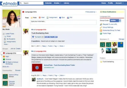 Gambar 4. Contoh Platform Edmodo 