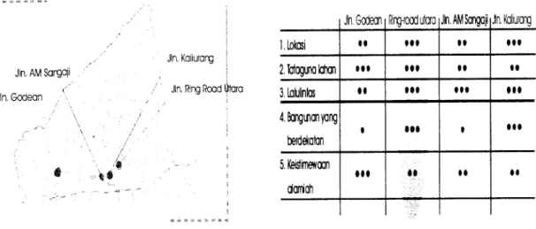 Gambar 8: Peta DIY Sumber: YUDP2001 dan