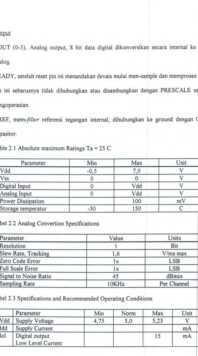 Table 2.  1  Absolute maximum Ratings Ta  =  25  C 