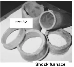 Gambar 4. Foto   kerusakan   pada   bagian   Shock   furnace   dan   Crucible   pasca   kegagalan ujicoba