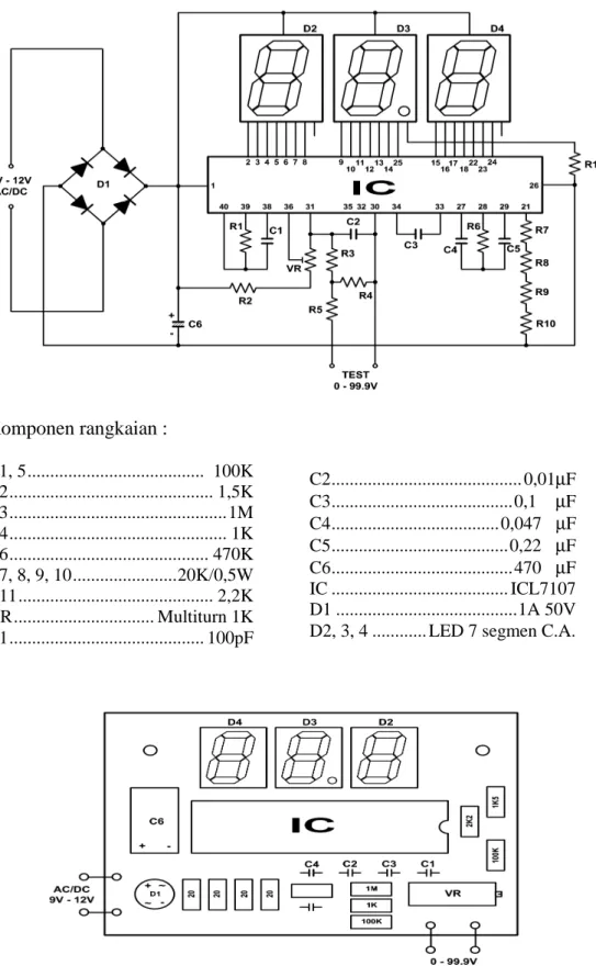 Gambar 4. Rangkaian Voltmeter DC digital, 0 – 99,9 V Komponen rangkaian : R1, 5 ......................................