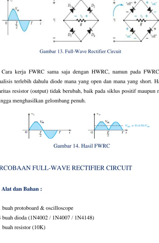 Gambar 13. Full-Wave Rectifier Circuit 