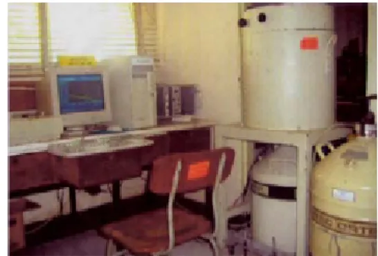 Gambar 4 Spektrometer sinar-γ di laboratorium cacah PTKMR.