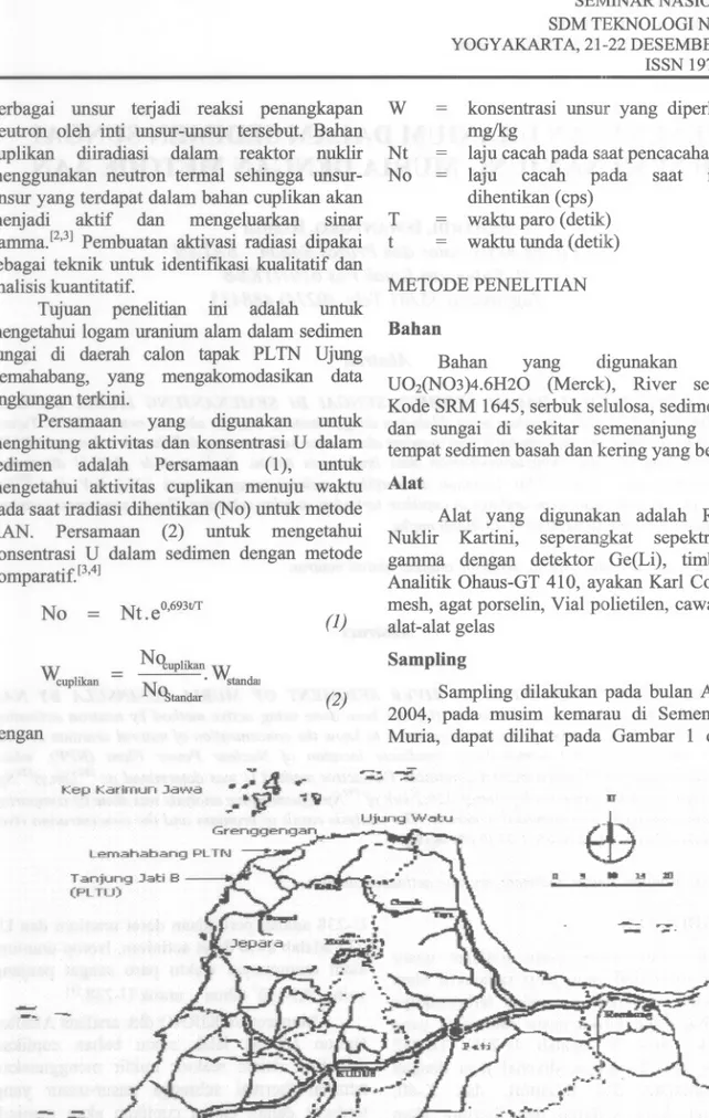 Gambar 1. Lokasi Sampling Semenanjung Muria