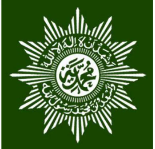 Gambar 2. Logo-logo amal usaha Muhammadiyah hingga logo event yang diadakan oleh  persyarikatan menunjukkan elemen sinar matahari yang konsisten digunakan (Berbagai Sumber) 