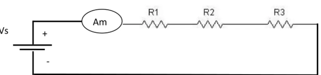 Gambar 3. Rangkaian 3 Buah Resistor (Seri) 