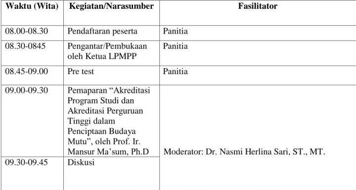 Tabel  2.1  Jadwal  Acara  Workshop  Evaluasi  Proses  Pembelajaran  di  Universitas  Mataram Tahun 2020 