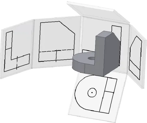 Gambar 3.7  Metode Eropa 
