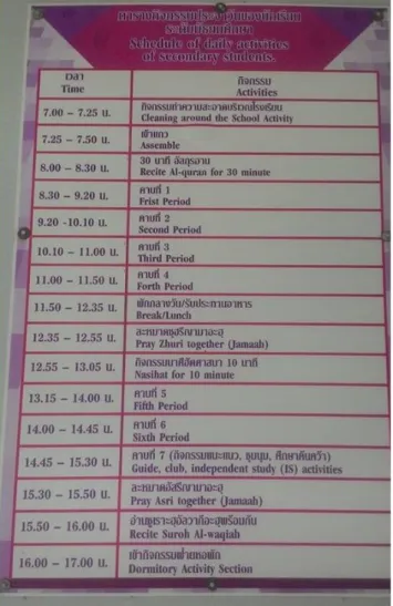 Gambar 4.2. Jadwal mata pelajaran PAI di sekolah Piraya Nawin 