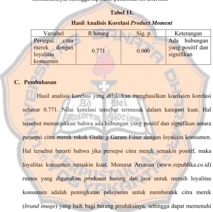 Tabel 11.  