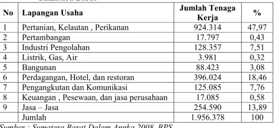 Tabel  1.1  Penduduk  Berumur15  Tahun  ke  Atas  yang  Bekerja  Selama  Seminggu  yang  Lalu  Menurut  Lapangan  Usaha  Tahun  2008  di  Sumatera Barat 