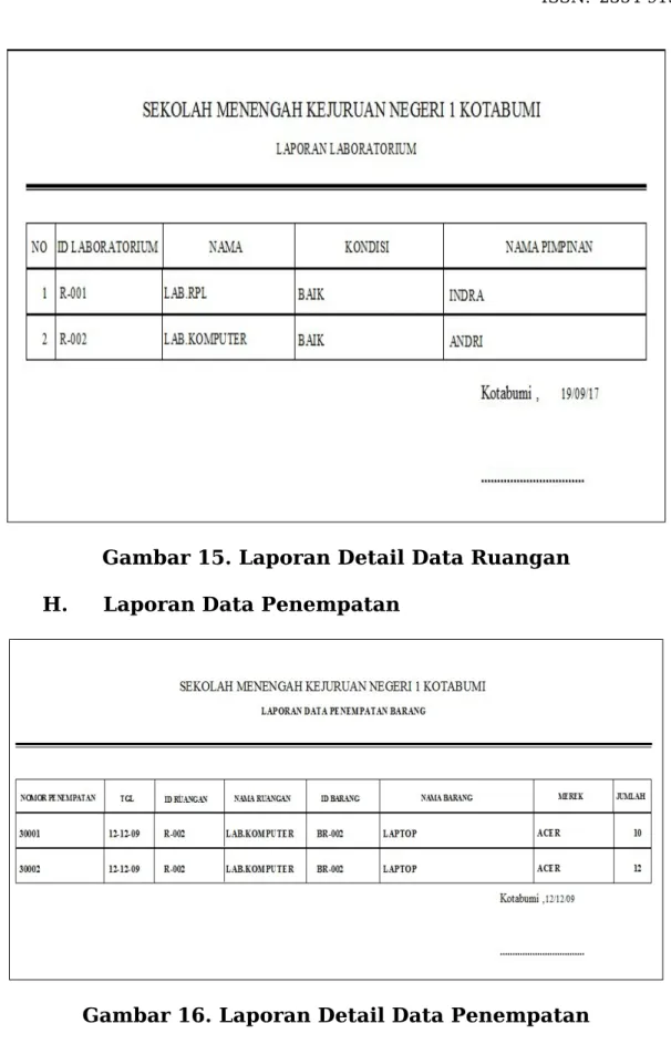 Gambar 15. Laporan Detail Data Ruangan H. Laporan Data Penempatan