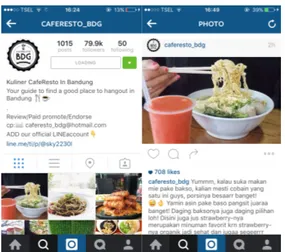 Gambar 1.3 Followers akun Instagram @Caferesto_bdg 
