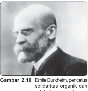 Gambar 2.10 Emile Durkheim, pencetussolidaritas organik dan