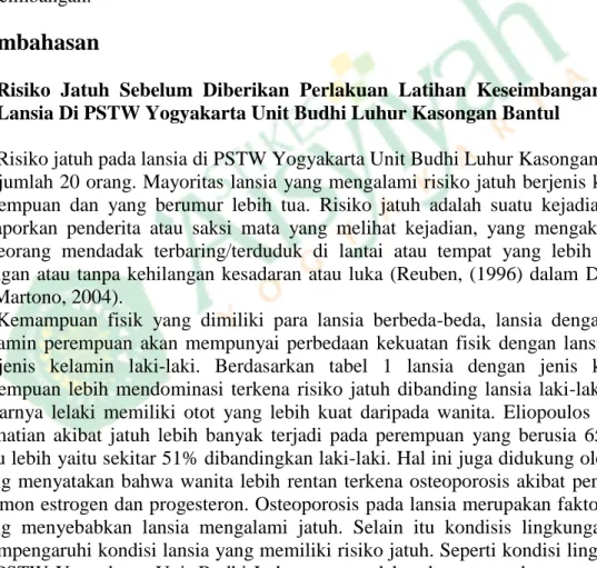 Tabel  4.11  Hasil  Uji  Wilcoxon  Signed  Ranks  Test  Pada  Lansia  Di  PSTW  Yogyakarta Unit Budhi Luhur 