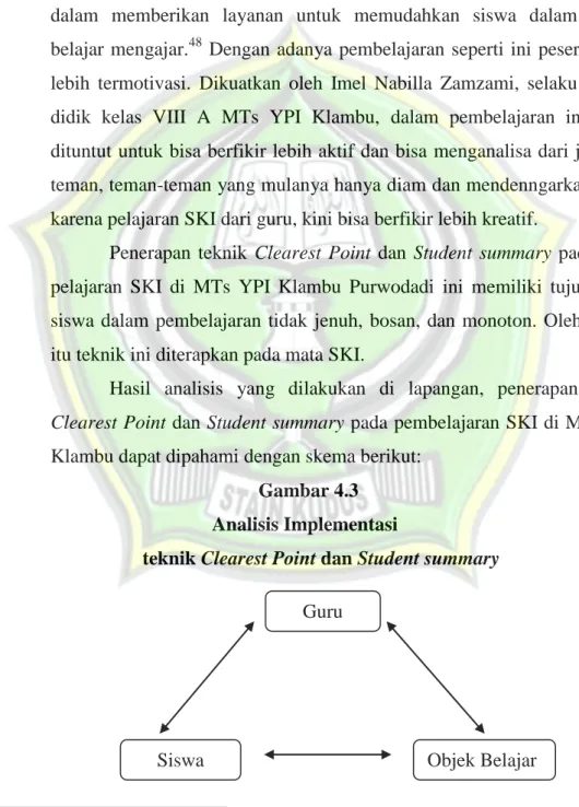 Gambar 4.3  Analisis Implementasi 