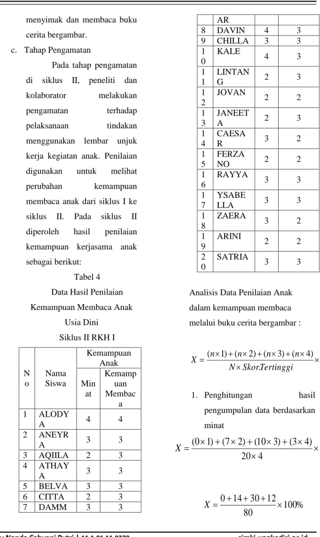 Tabel 4  Data Hasil Penilaian  Kemampuan Membaca Anak 