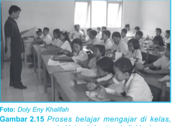 Gambar 2.15 Proses belajar mengajar di kelas, wujud interaksi antara individu dengan kelompok.