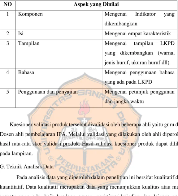 Tabel 3. 2 Aspek Penilaian LKPD