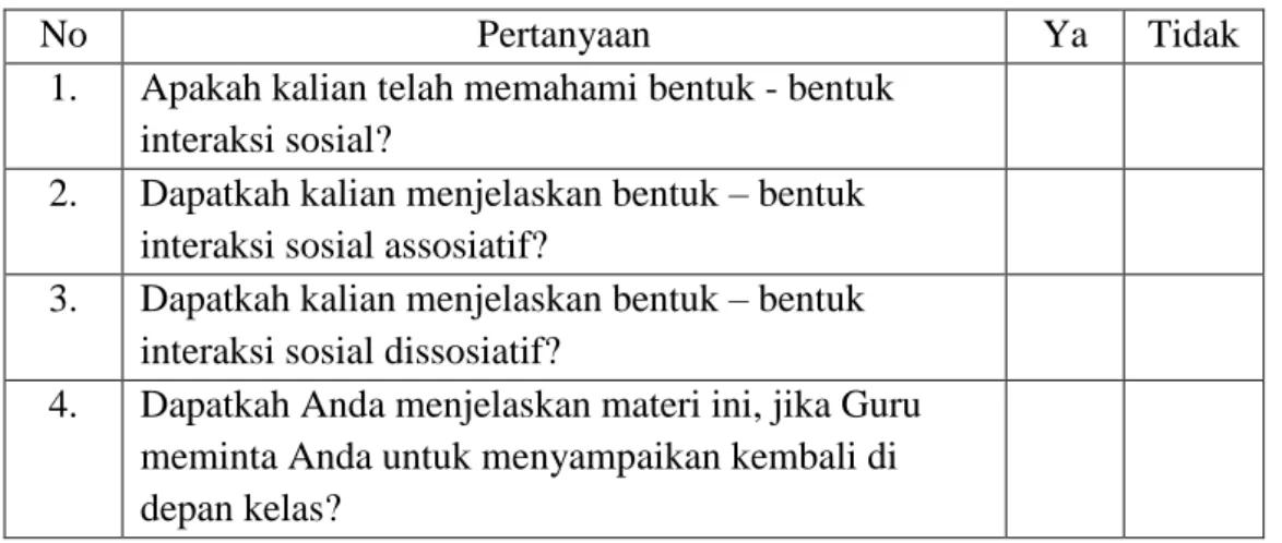 Tabel Refleksi Diri Pemahaman Materi 